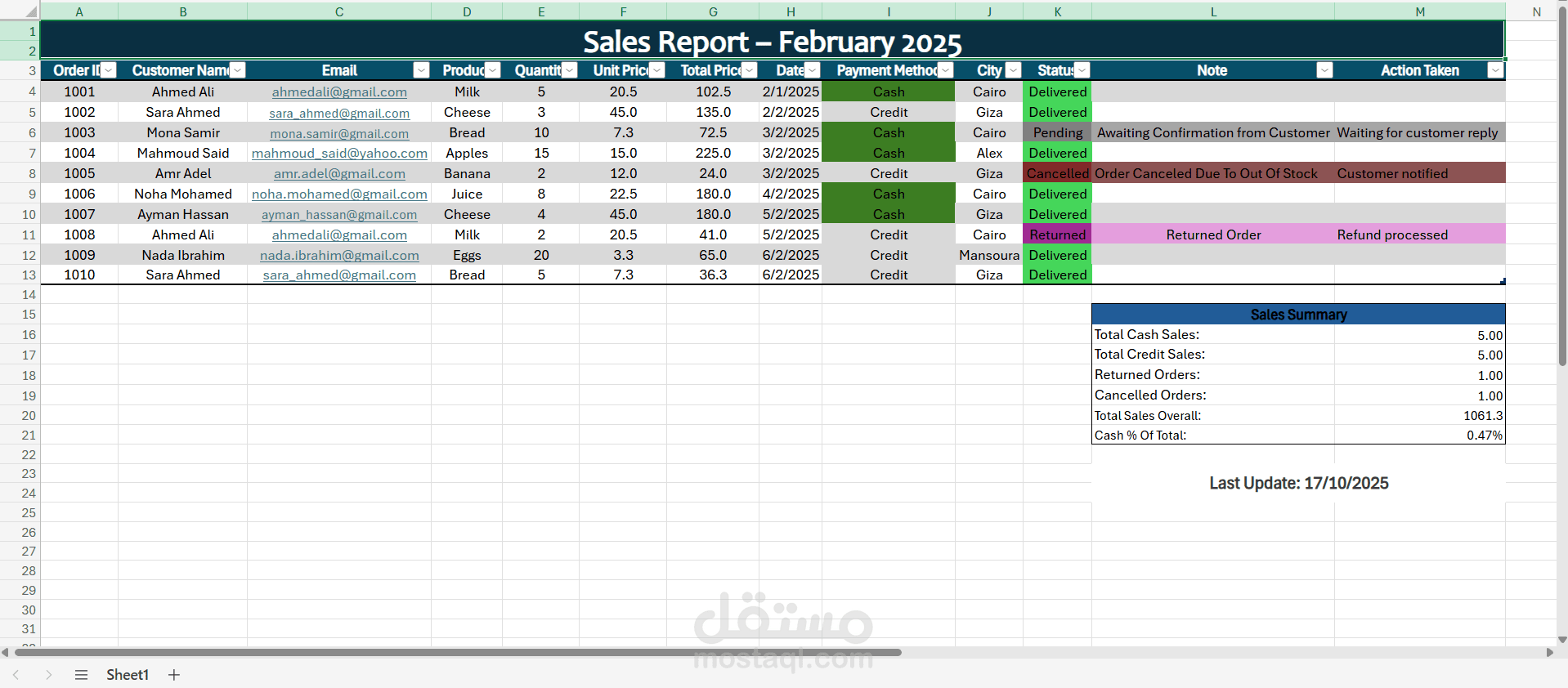 Excel Sheet لتنظيم وتتبع المبيعات