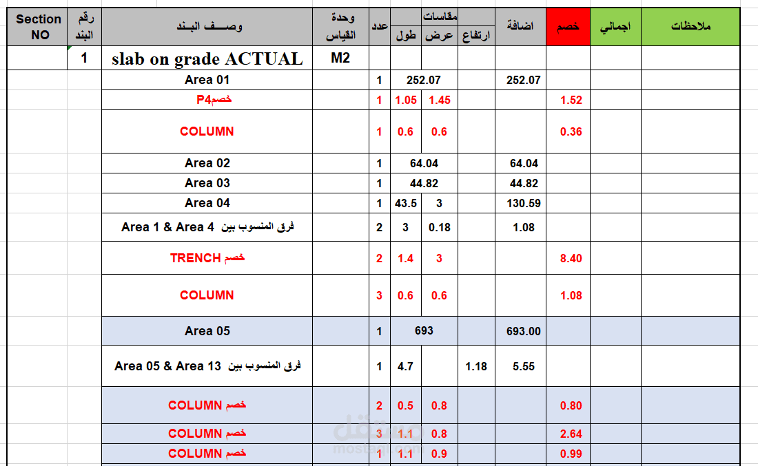 حصر ارضيات من الخرسانه العاديه والمسلحه