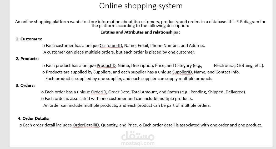 تصميم ERD احترافي لنظام Online Shopping