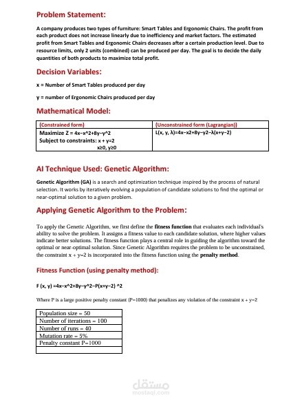 تصميم نموذج تحسين الإنتاج لمصنع أثاث باستخدام Genetic Algorithm