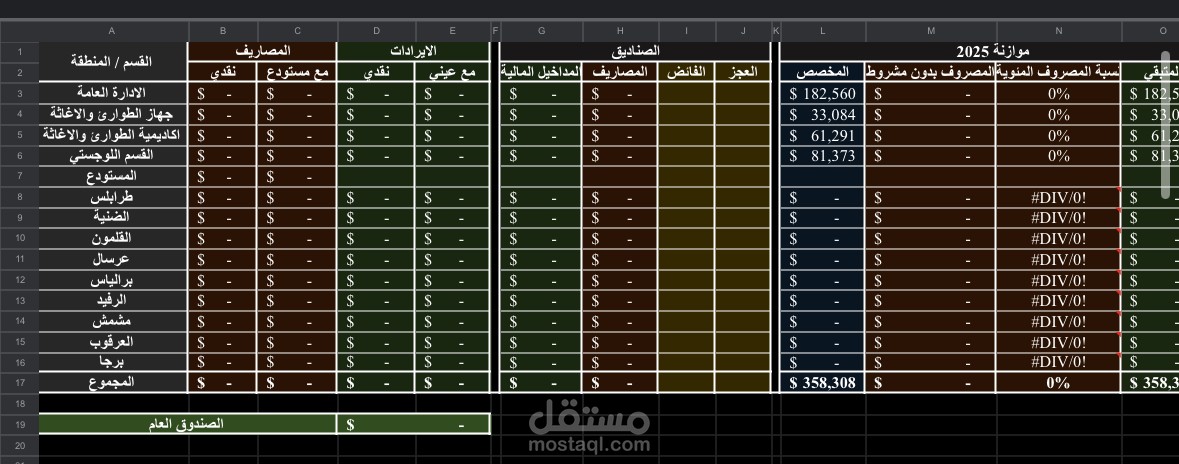 نظام محاسبةمتقدم