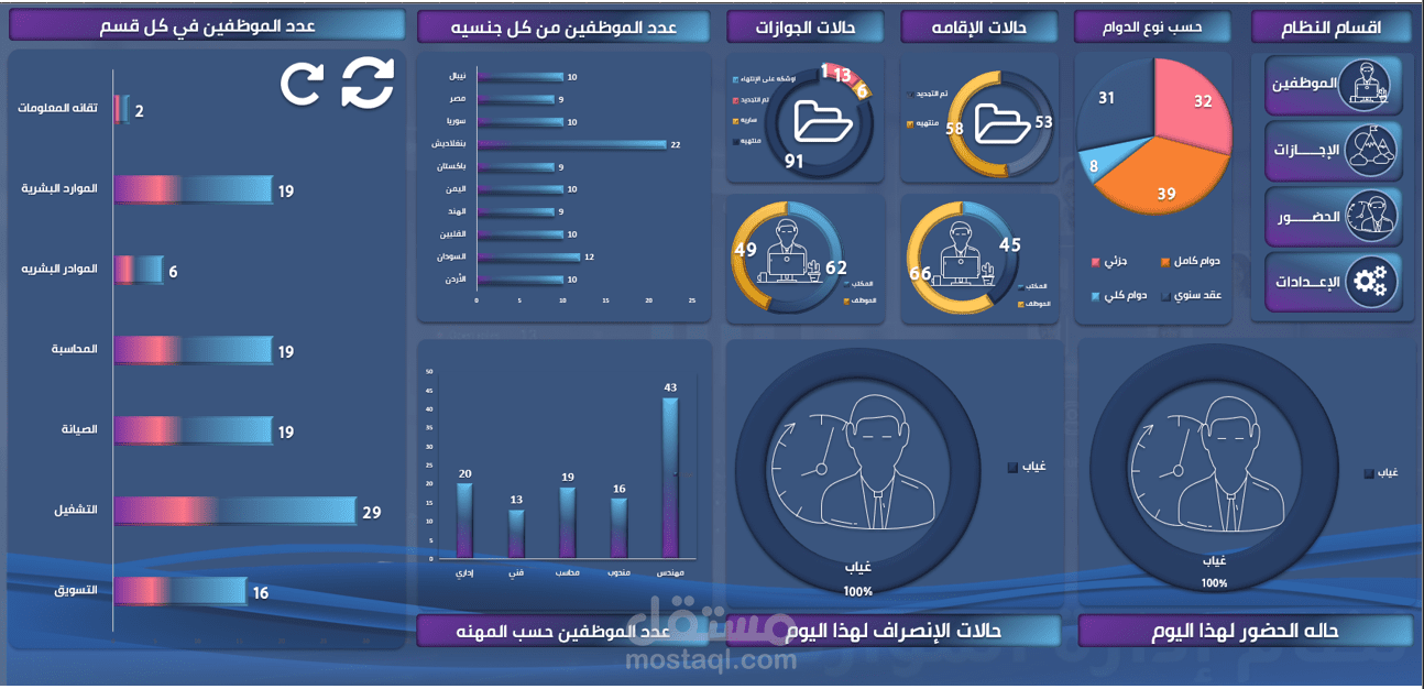 ? ملف Excel احترافي لإدارة الموارد البشرية (HR)