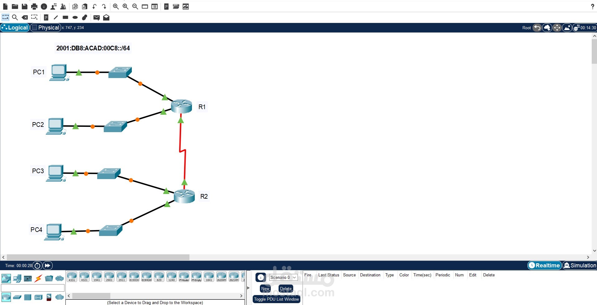 تنفيذ مشروع محاكاة شبكة IPv6 باستخدام Cisco Packet Tracer