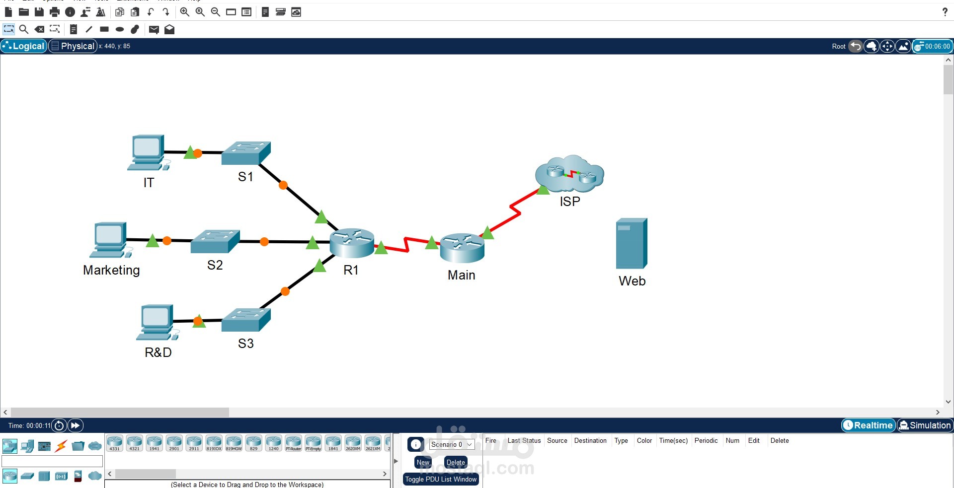 IPv4/IPv6 Troubleshooting & SSH Configuration