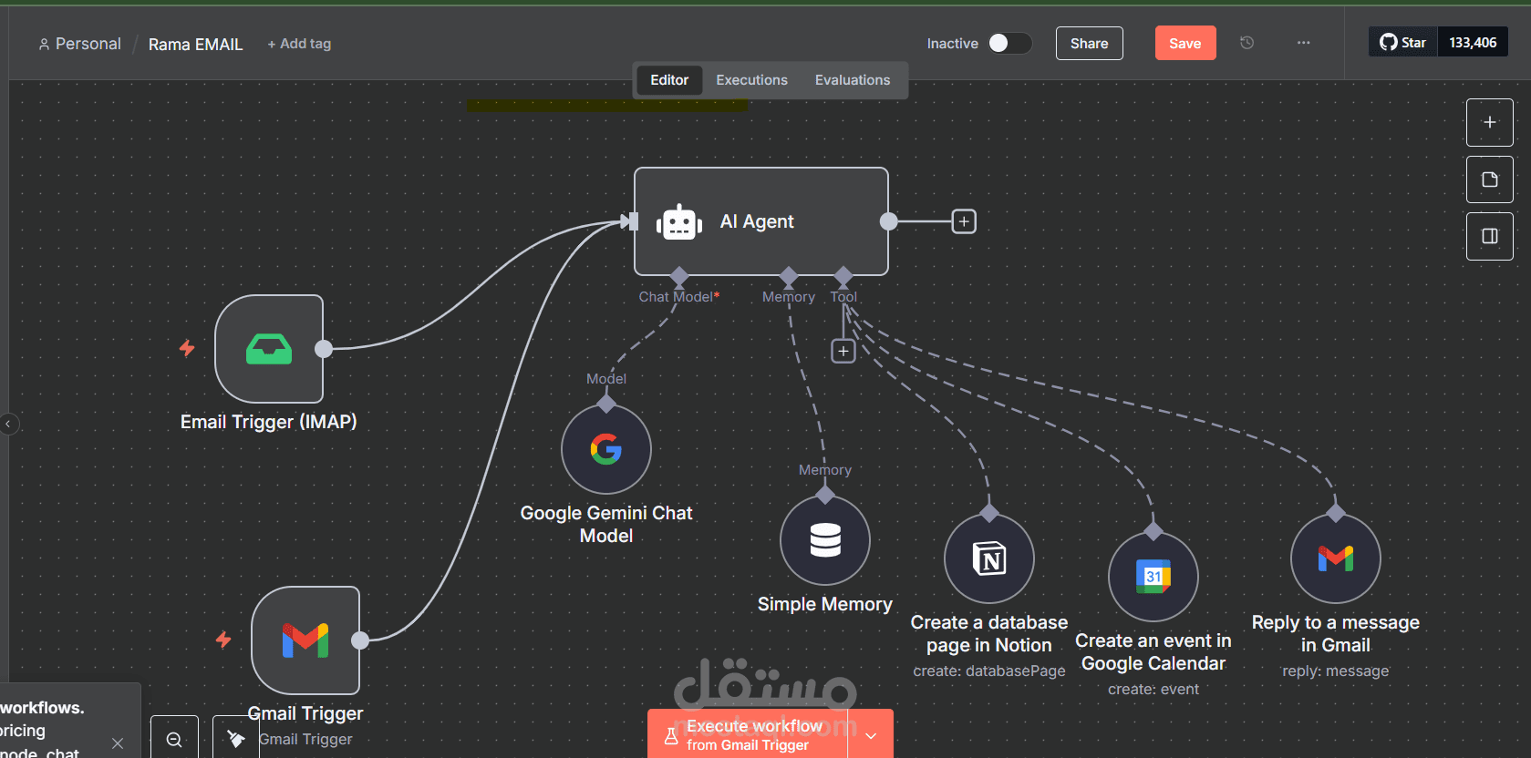 Email Management and Automated Responses with n8n