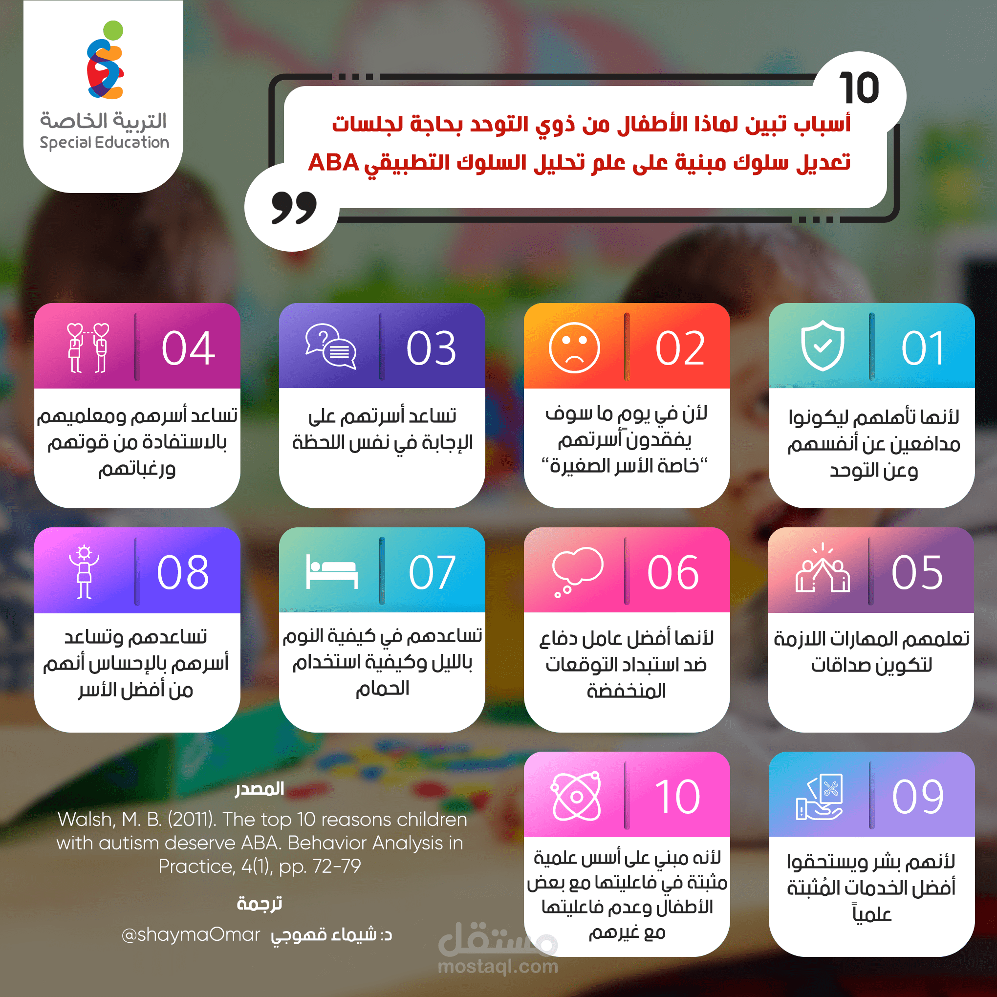 اعلان يوشيال ميديا بجميع المقاسات