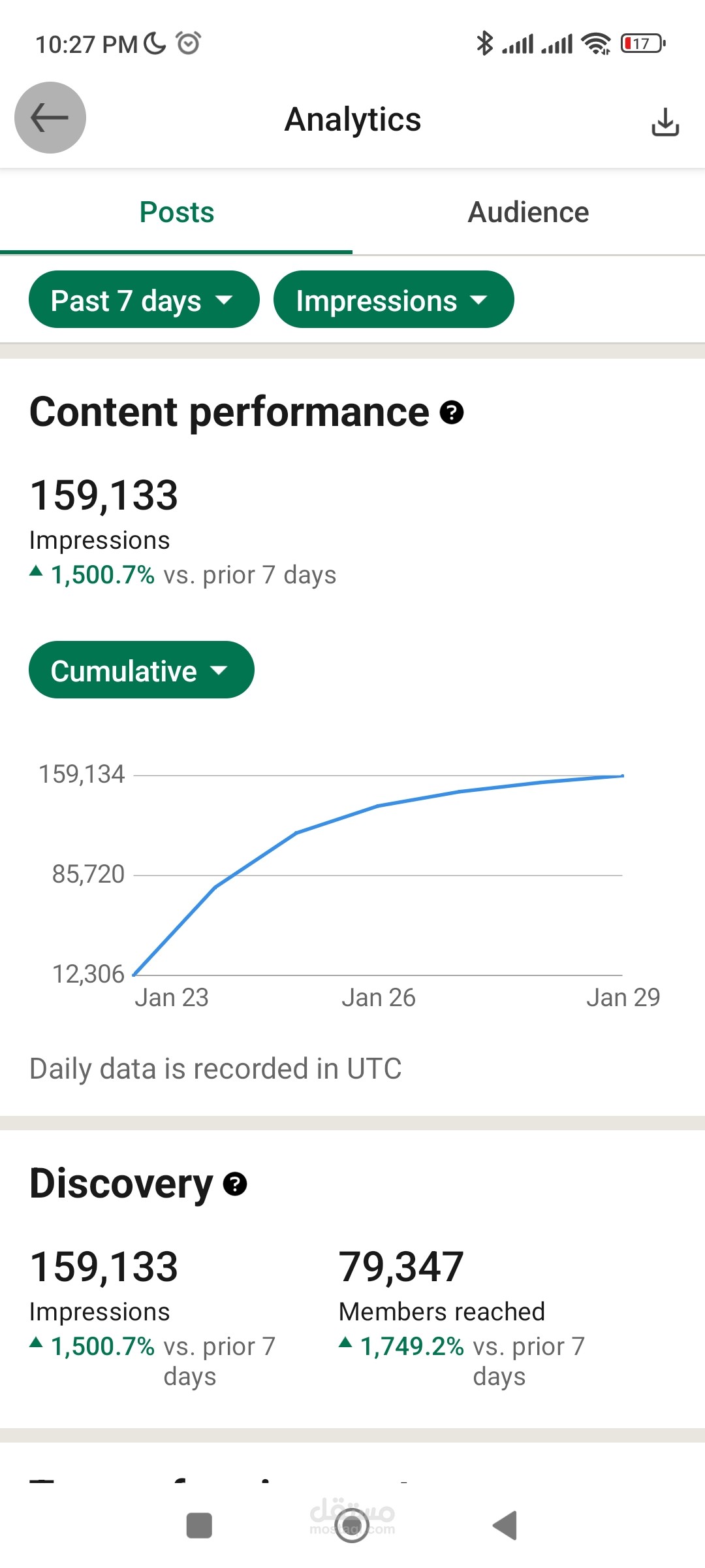 بناء علامة تجارية شخصية
