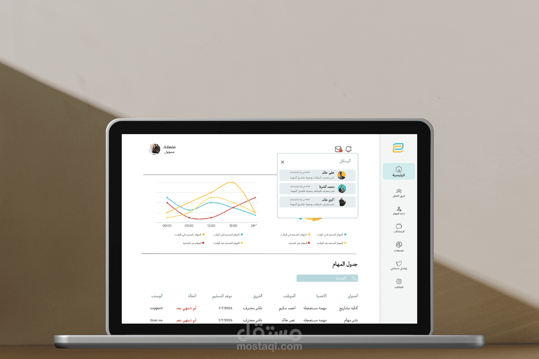 Unite – تصميم وتطوير منصة إدارة موظفين بواجهة عربية