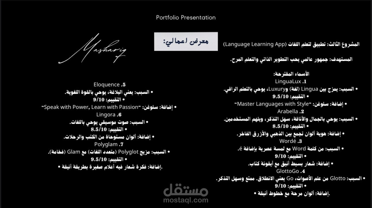ابتكار اسماء تجارية