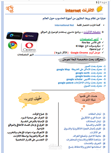 مذكرة تعليمية
