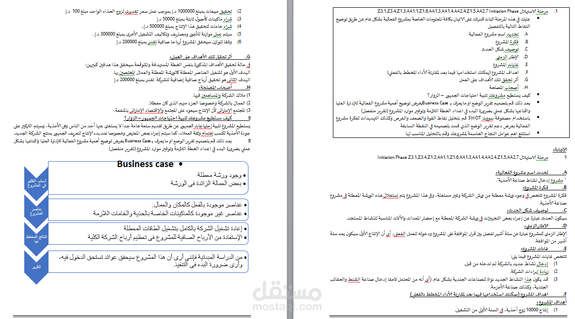مشروع شركة الصقر
