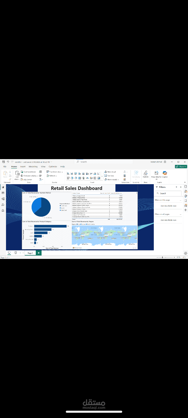 Power BI Retail Sales Dashboard
