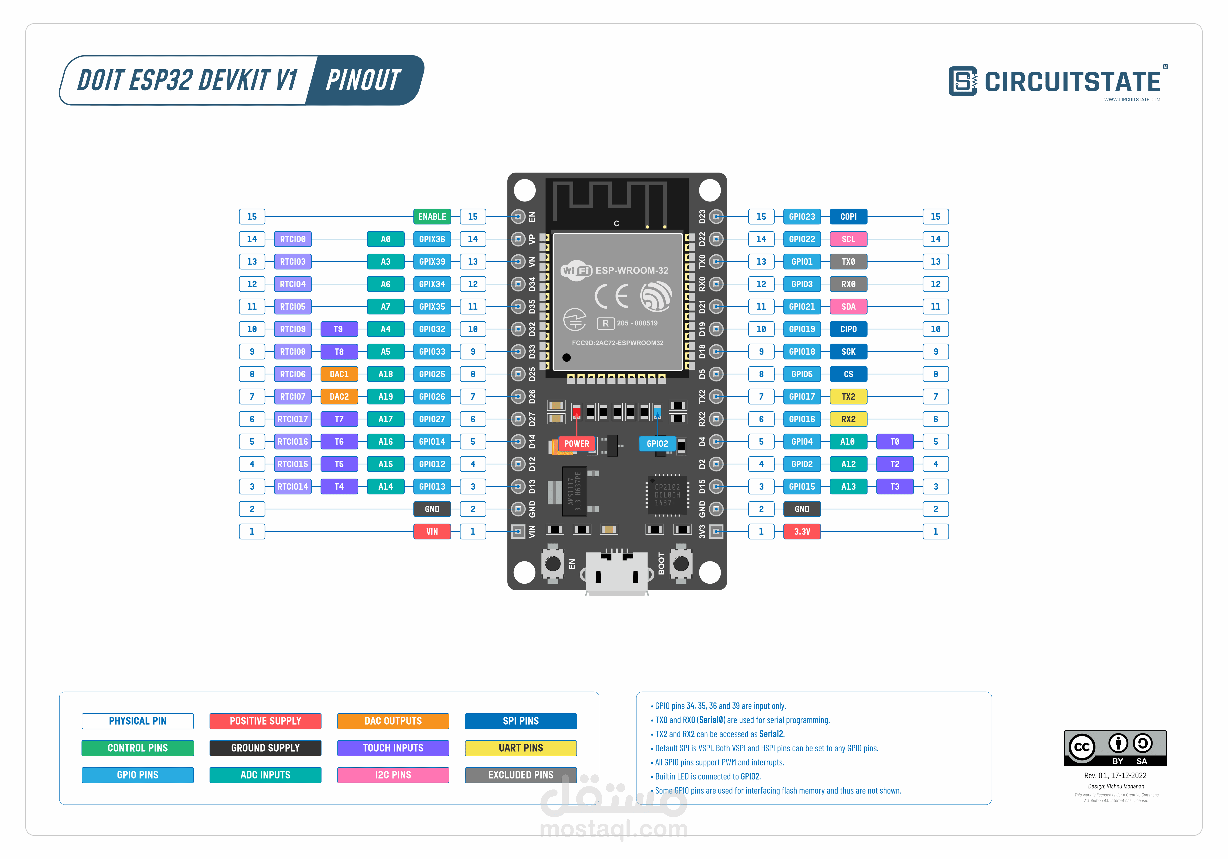 ًًِِAI-Driven Smart City Infrastructure Monitoring System
