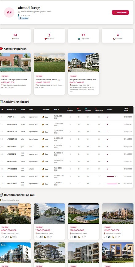 property hub