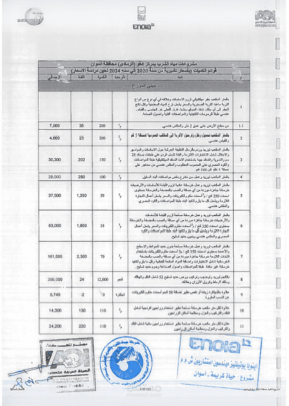 تنفيذ أعمال هندسية