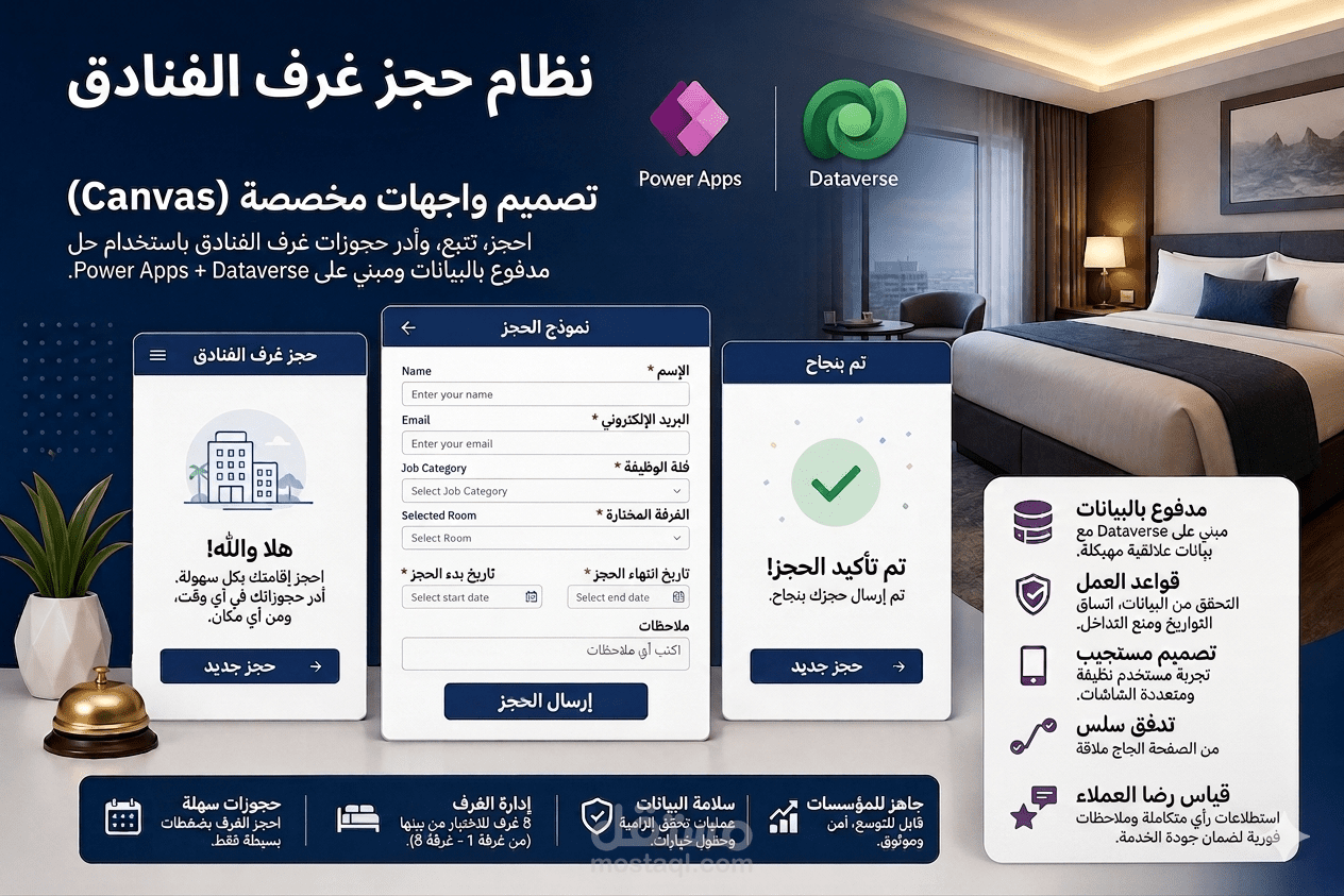 نظام متكامل لإدارة وحجز الغرف الفندقية باستخدام Power Apps و Dataverse