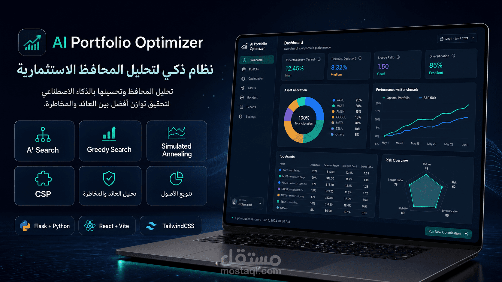 محلّل ومحسّن المحافظ الاستثمارية بالذكاء الاصطناعي