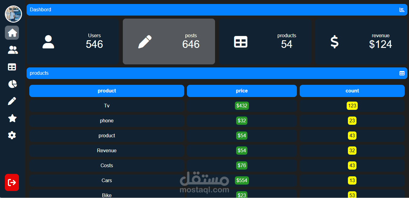 أقدّم خدمة تصميم وتطوير لوحات تحكم متكاملة تساعدك على إدارة بياناتك واتخاذ قراراتك بسهولة