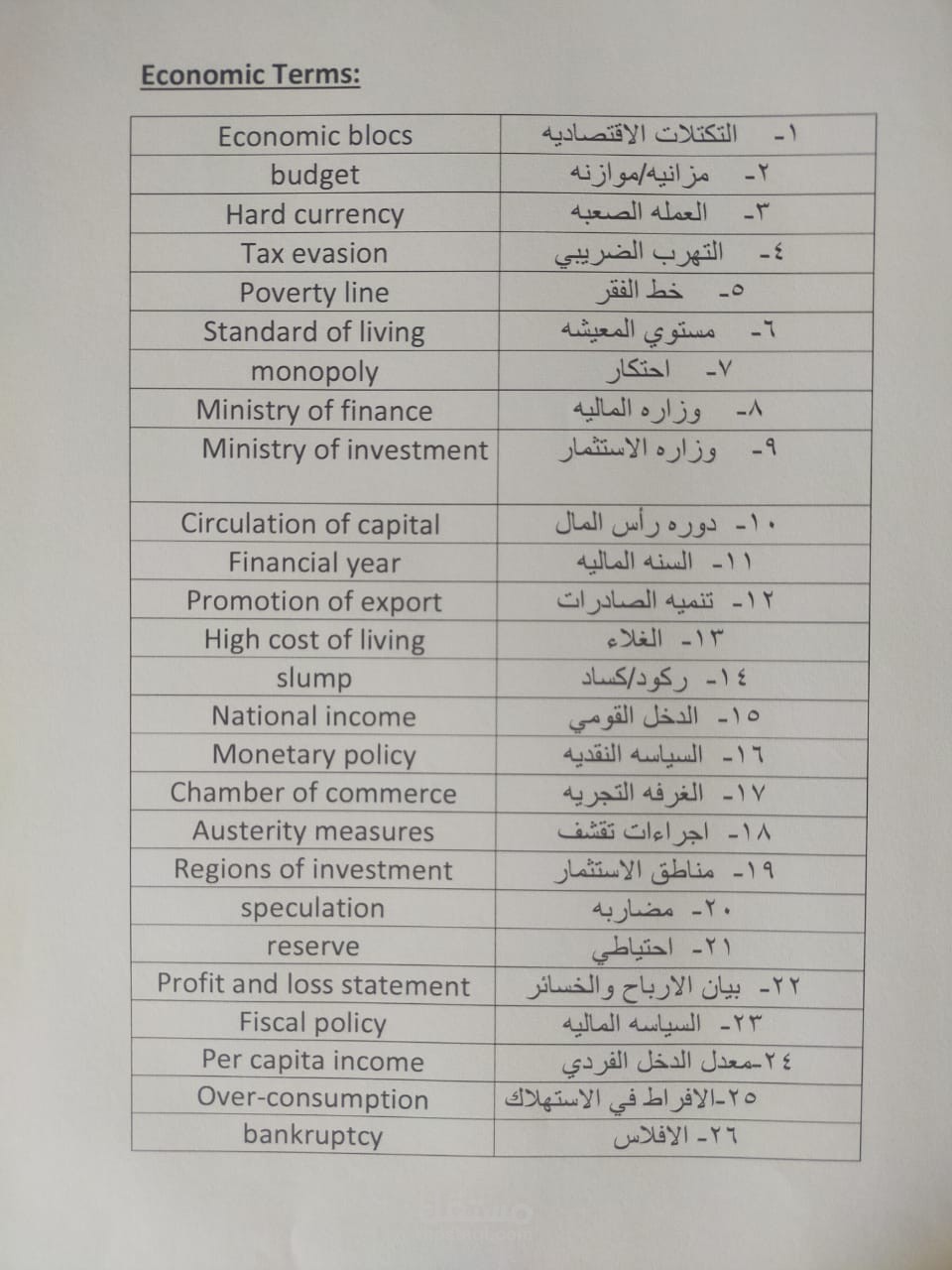 ترجمة مجموعة من المصطلحات الاقتصادية