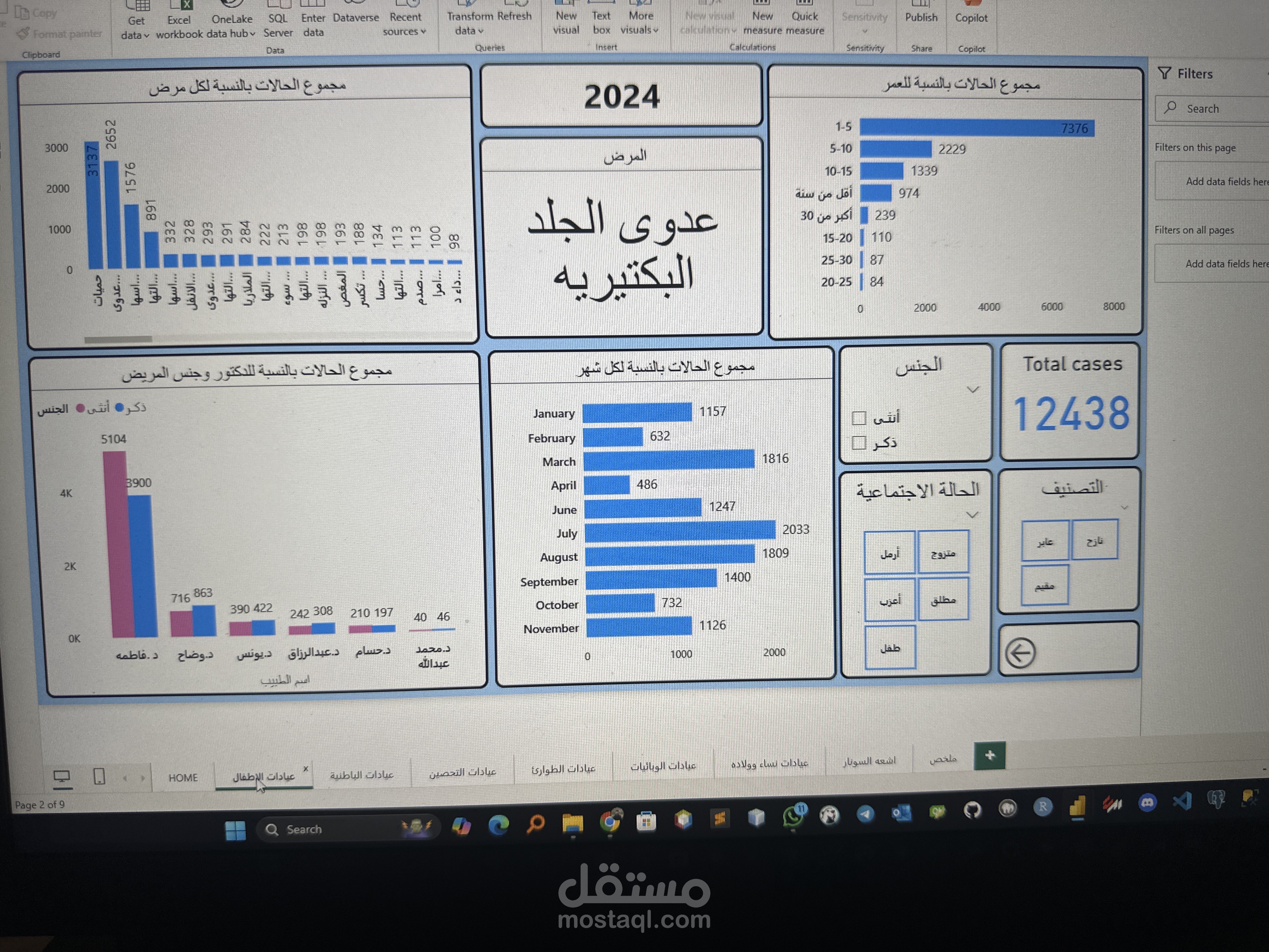 تنظيف وتحليل وعمل تقارير لبيانات عيادات