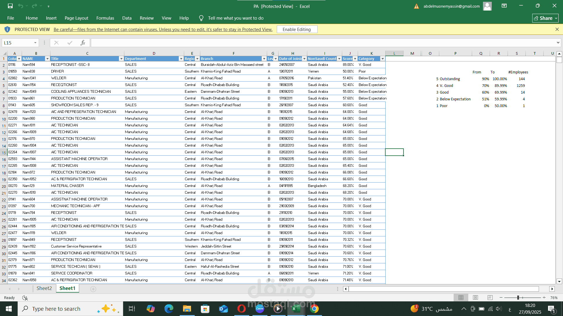 مدخل بيانات محترف باستخدام Excel وبرامج الأوفيس – إدخال وتنظيم وتحليل البيانات بدقة