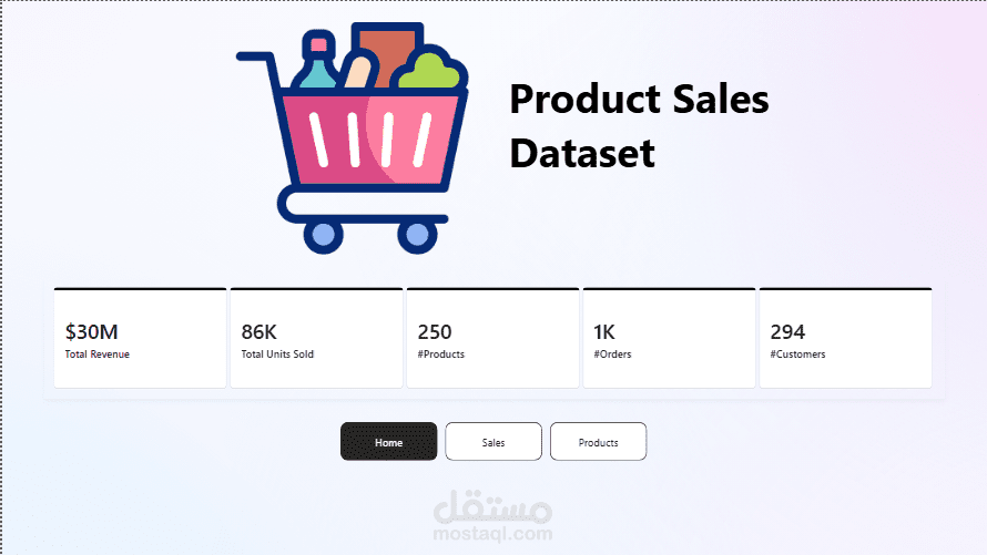 داشبورد مبيعات المنتجات باستخدام PowerBI