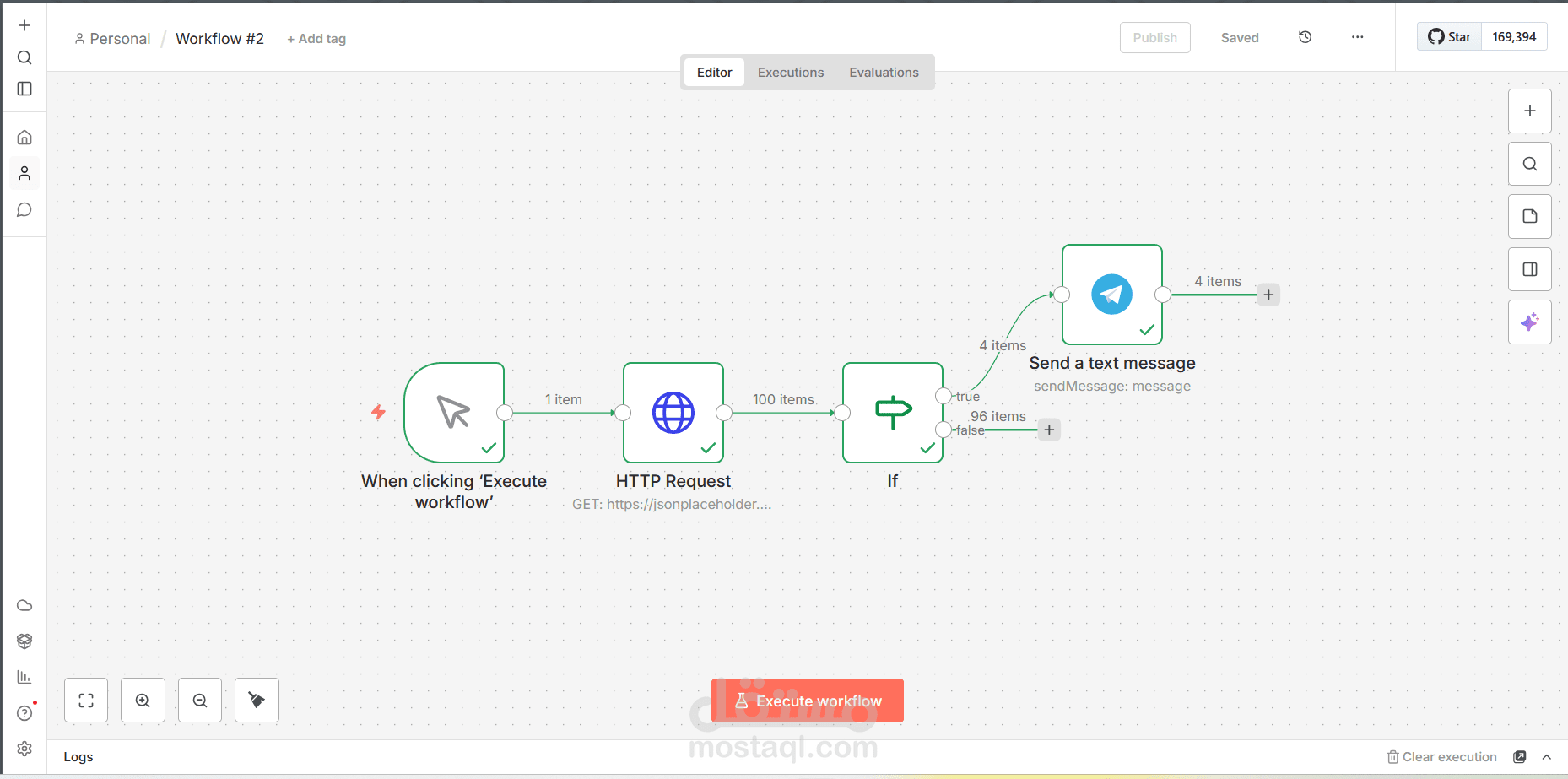 Telegram Notification from API Filter