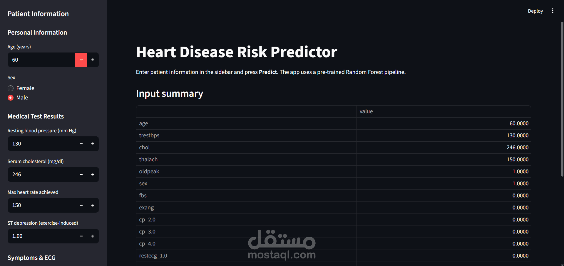 Heart Disease Prediction