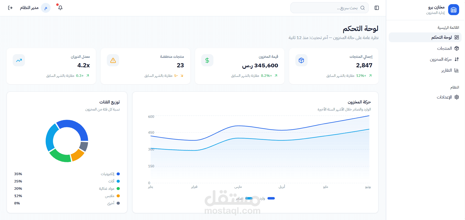 نظام لادارة مخازن