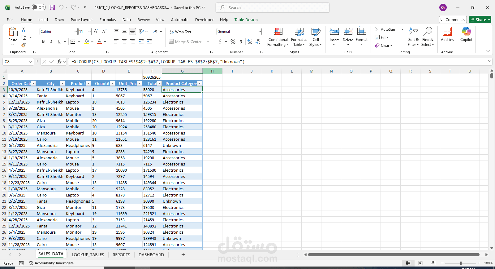 LOOKUP_REPORTS&DASHBOARDS