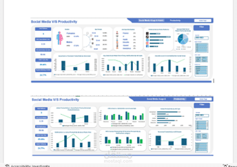 Social Media V/S Productivity