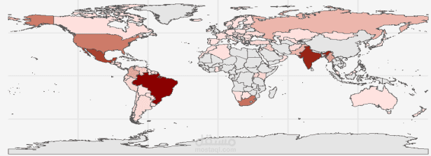 Data Cleaning & Imputation of International Socio-Economic Indicators