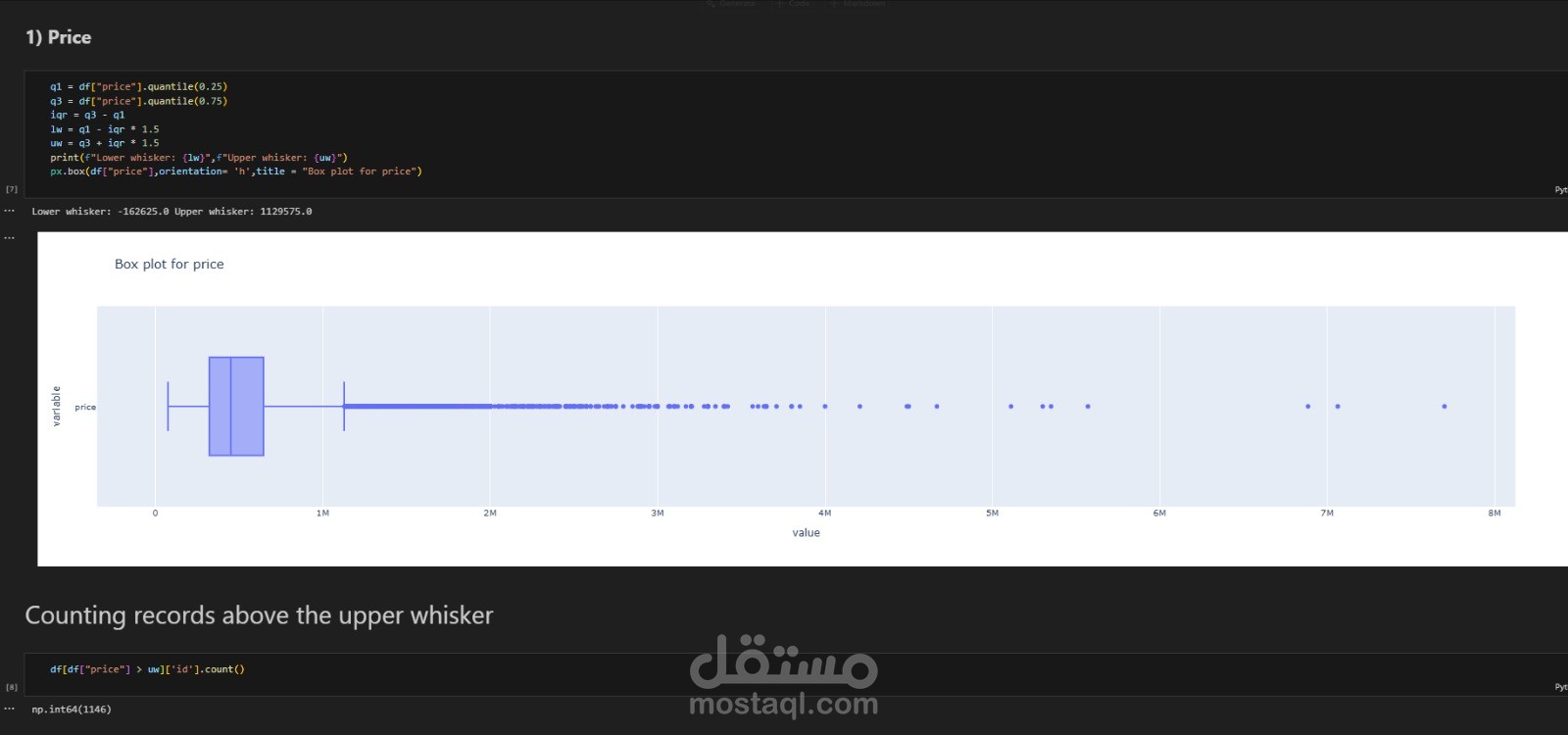 data plotting