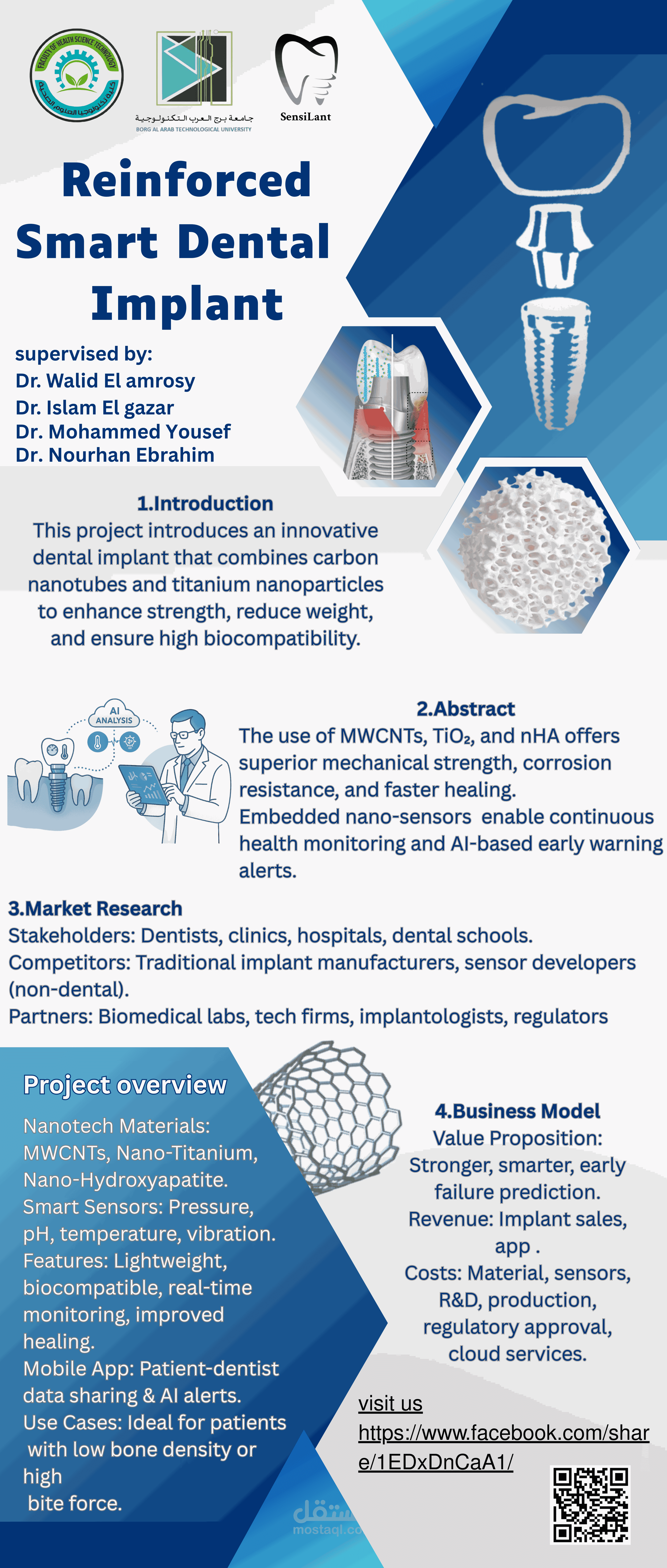 تصميم رول اب ل مشروع ناشئ لمجموعه من طلبه في القطاع الصحي التكنولوجي يدخل من ضمن مسابقه لأفضل مشروع في العام