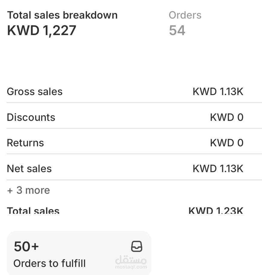 . E-commerce -Kuwait