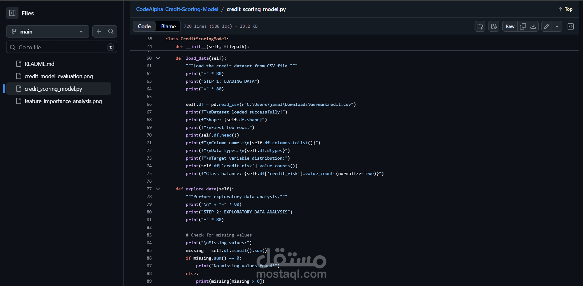 Credit-Scoring-Model