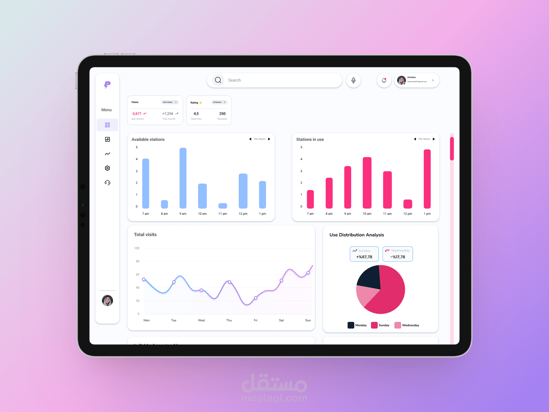 Saas Dashboard