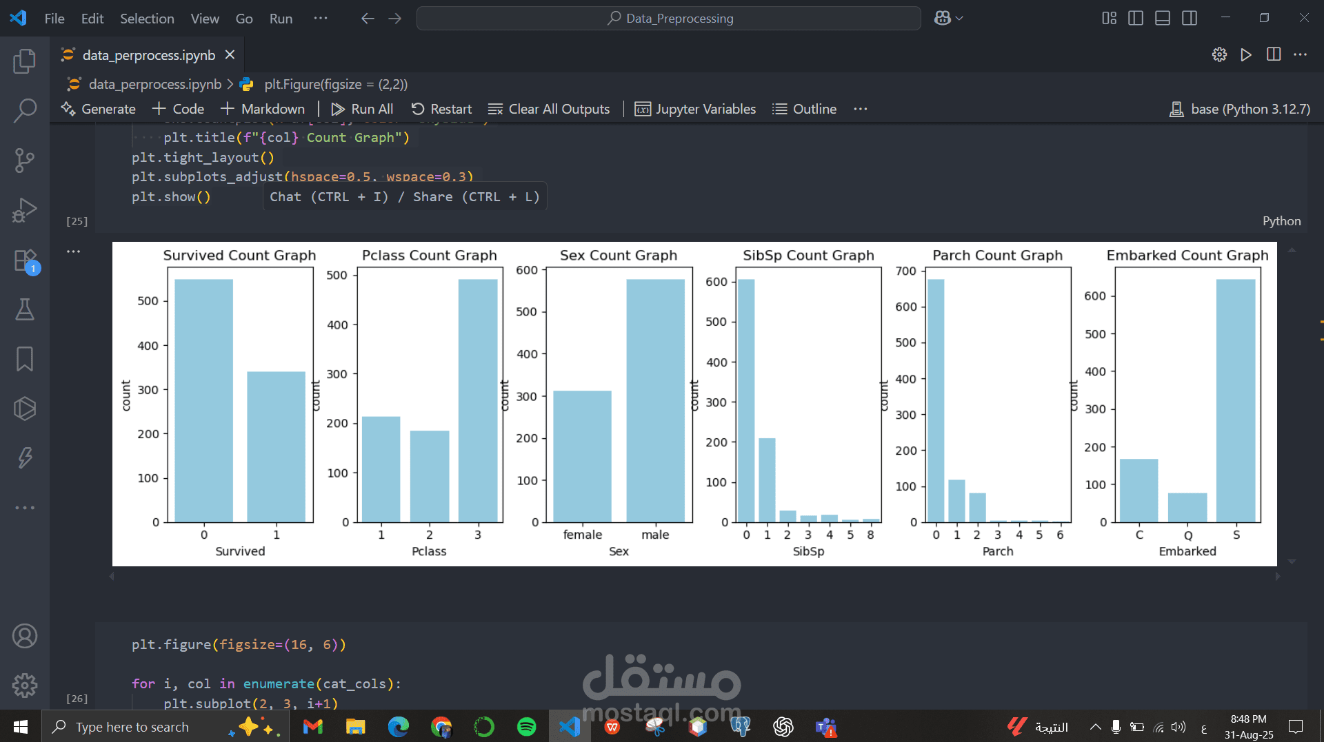 تحليل بيانات و Visualization لمعرفة عدد الناجيين من حادث تايتنك