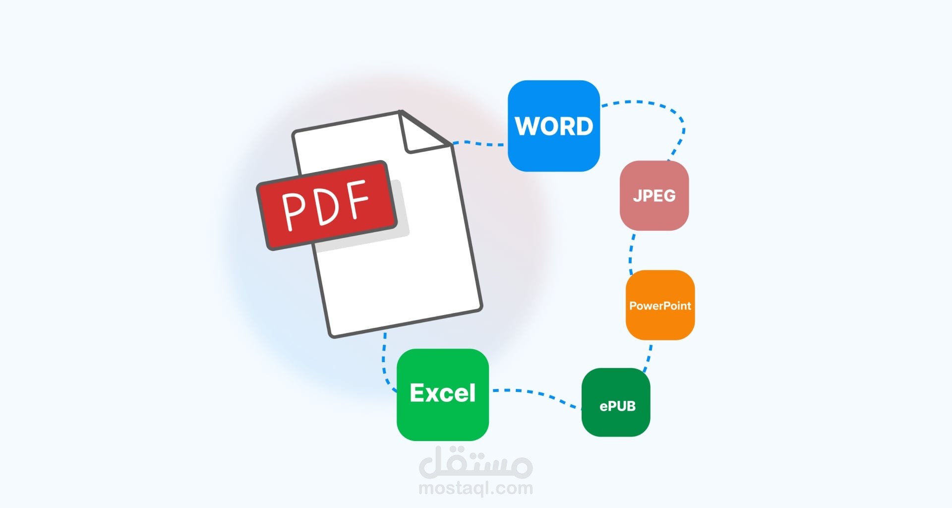 خدمة تحويلpdf عربي و انجليزي الى ملف word او صورة قابل للتعديل