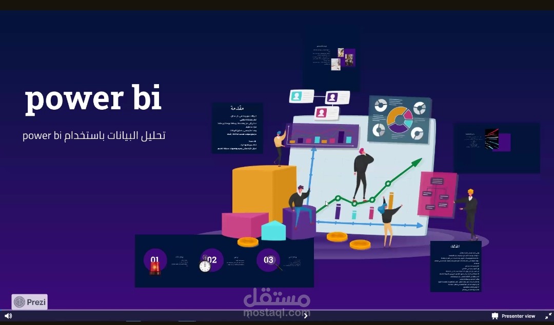 Powerbi  important by powerpoint