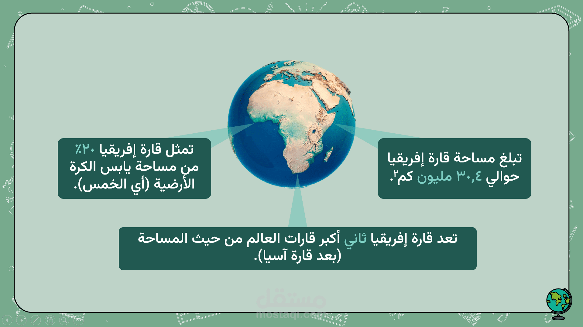 عروض تقديمية للمنهج الدراسي للصف الأول الإعدادي (مواد اجتماعية)