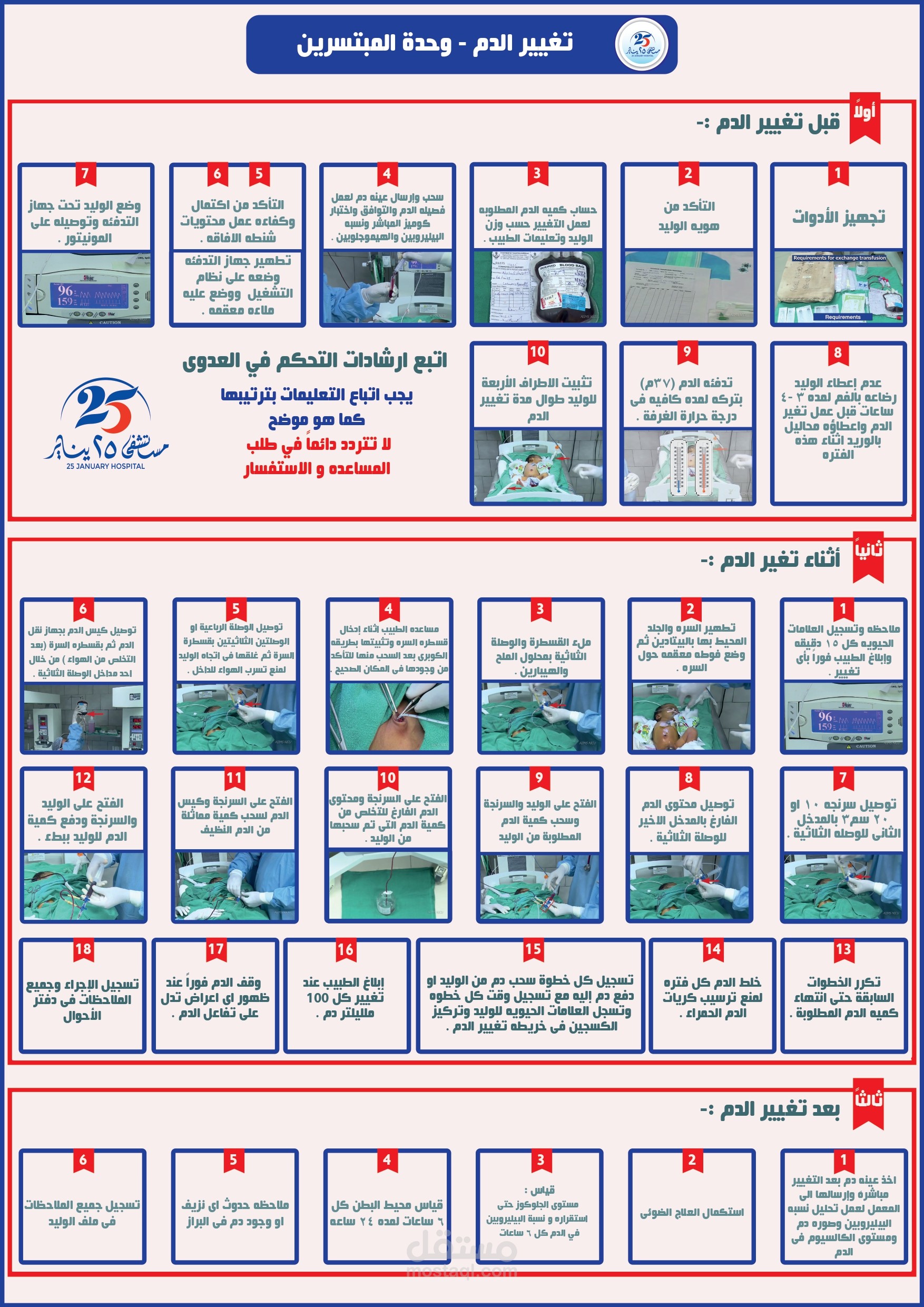 Nursing Competencies - مهارات تمريض
