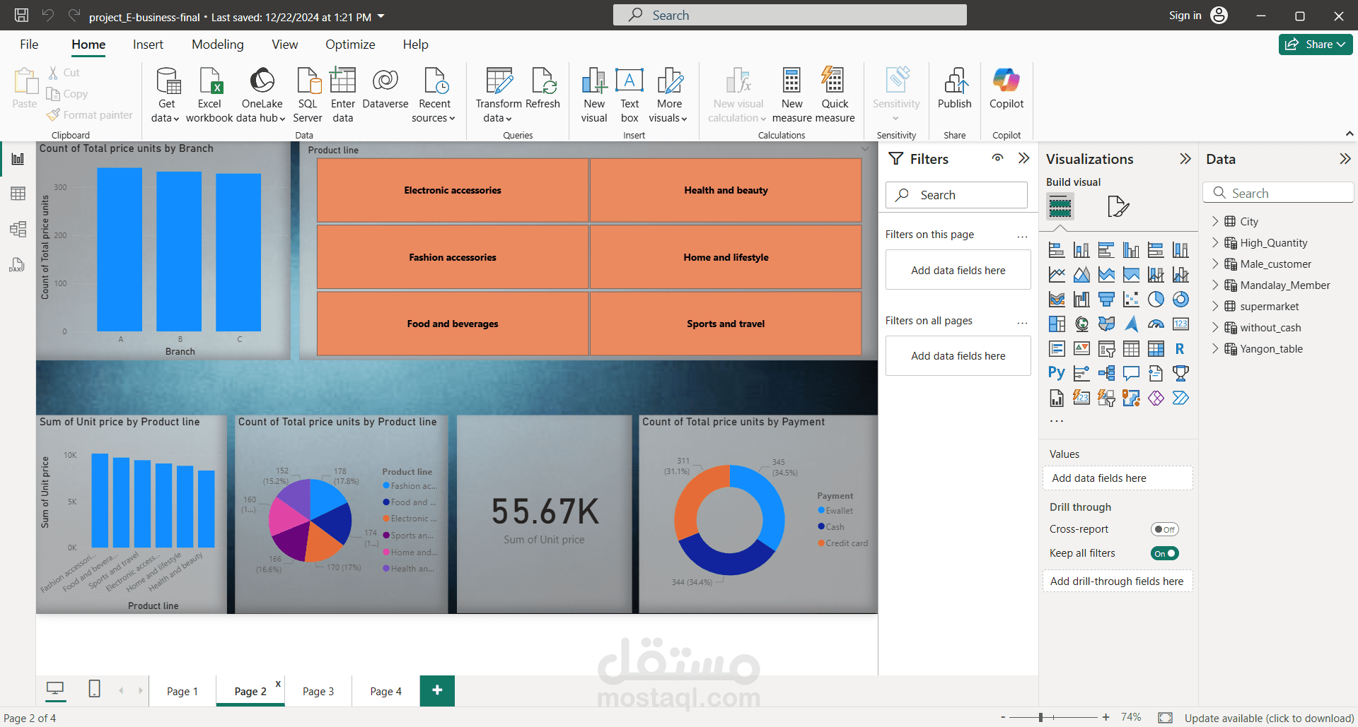 Sales Analysis Dashboard باستخدام Power BI لاتخاذ قرارات مبنية على البيانات