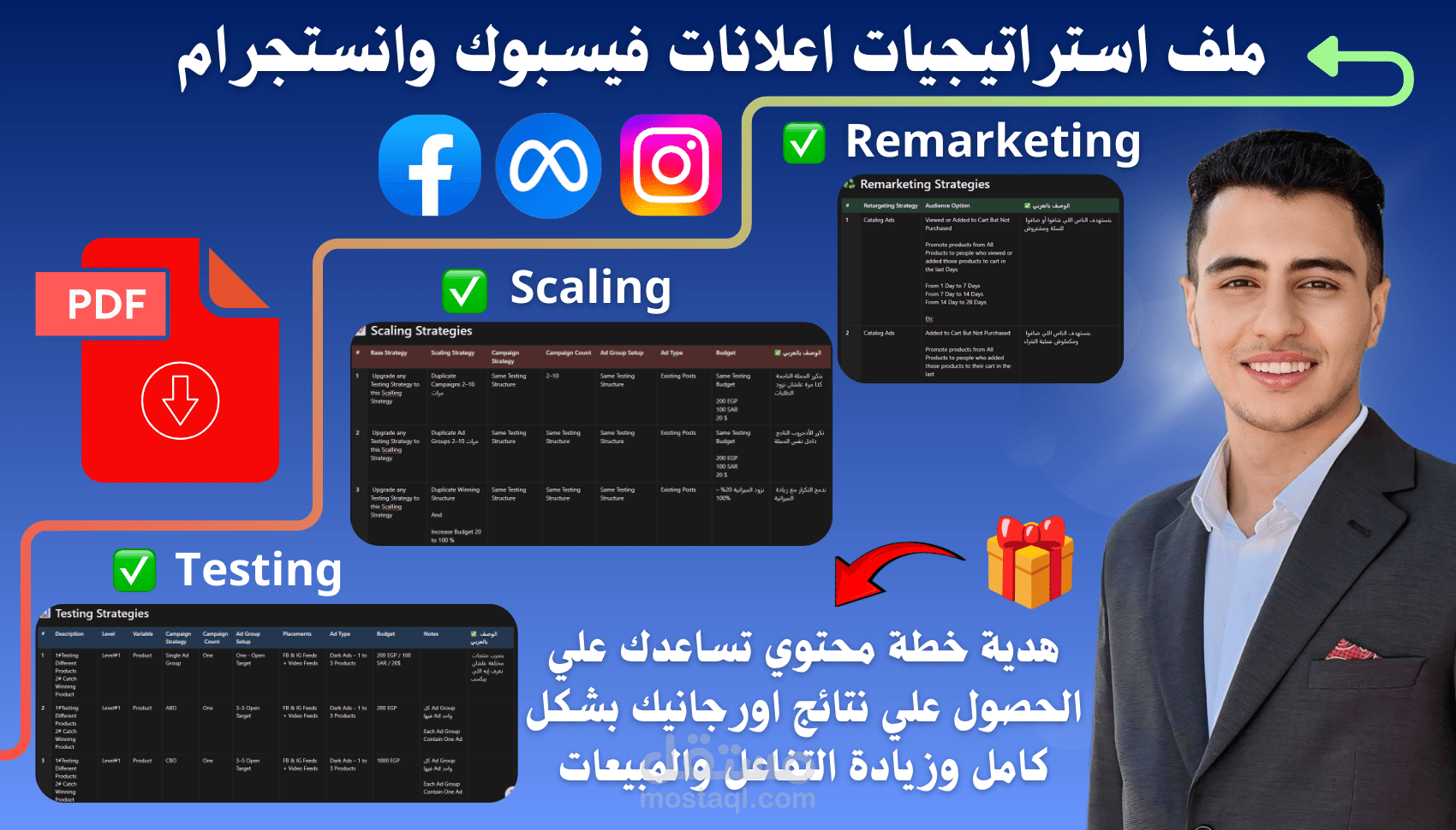 ملف استراتيجيات Testing+Scaling+Remarketing لاعلانات فيسبوك