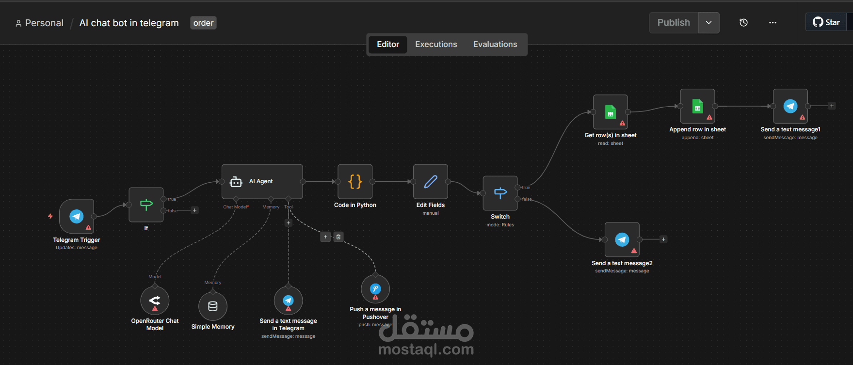 بناء وأتمتة بوتات تليجرام ذكية وتطوير أنظمة الذكاء الاصطناعي باستخدام n8n