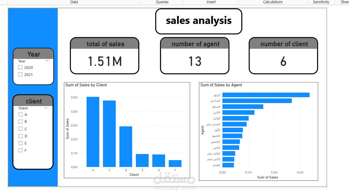 power bi