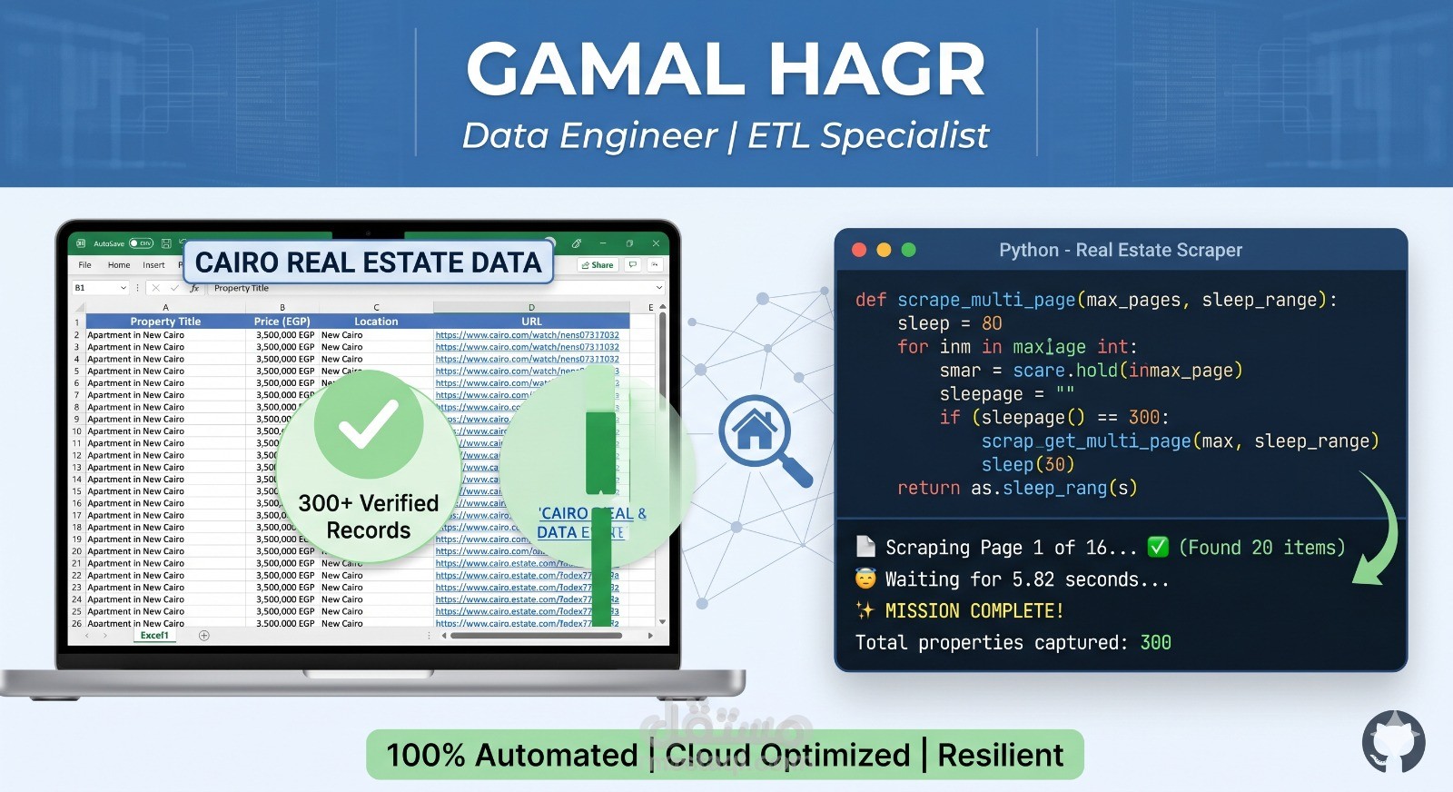 سكربت احترافي لسحب وأتمتة بيانات العقارات (Aqarmap Scraper)