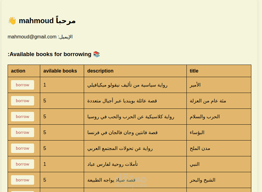 موقع للمكتبه