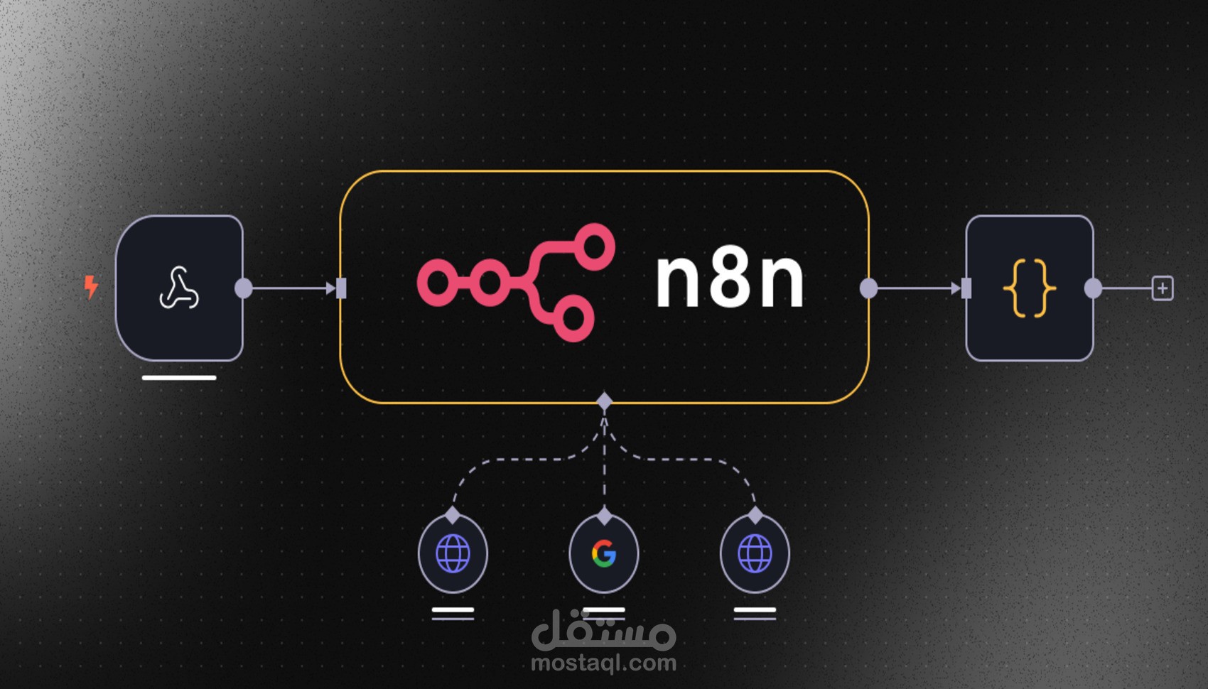 أتمتة شاملة باحترافية لأعمالك بالذكاء الاصطناعي باستخدام n8n