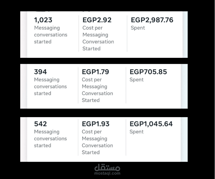 Messaging Engagement Campaign - حمله رسائل بهدف التفاعل